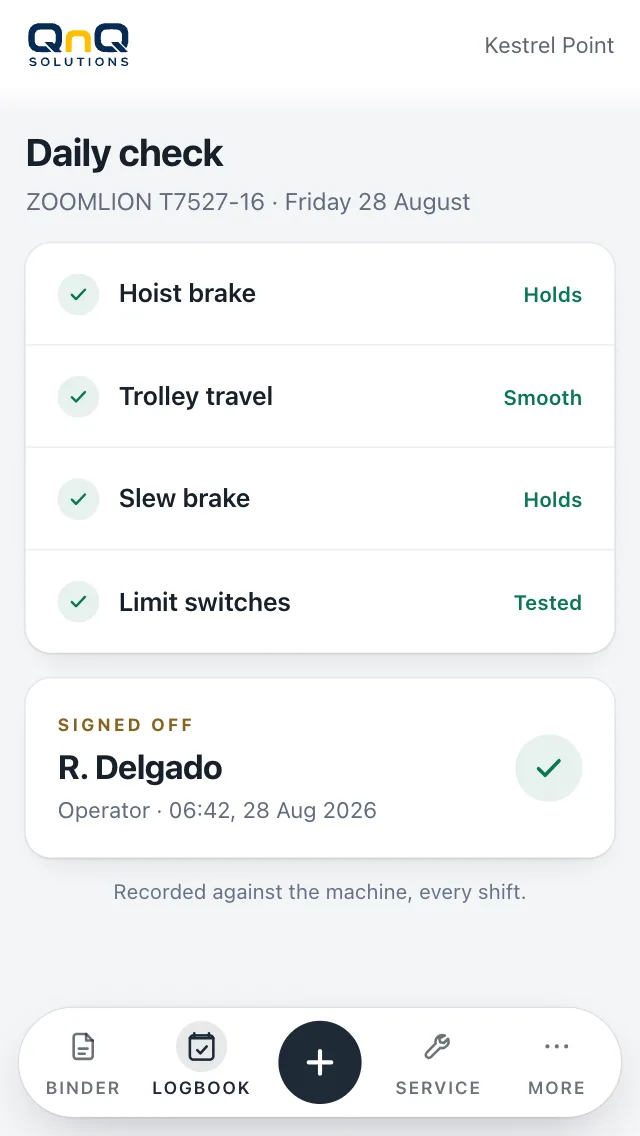 The daily logbook: the operator's pre-start check ticked off item by item, signed off with the operator's name and the time