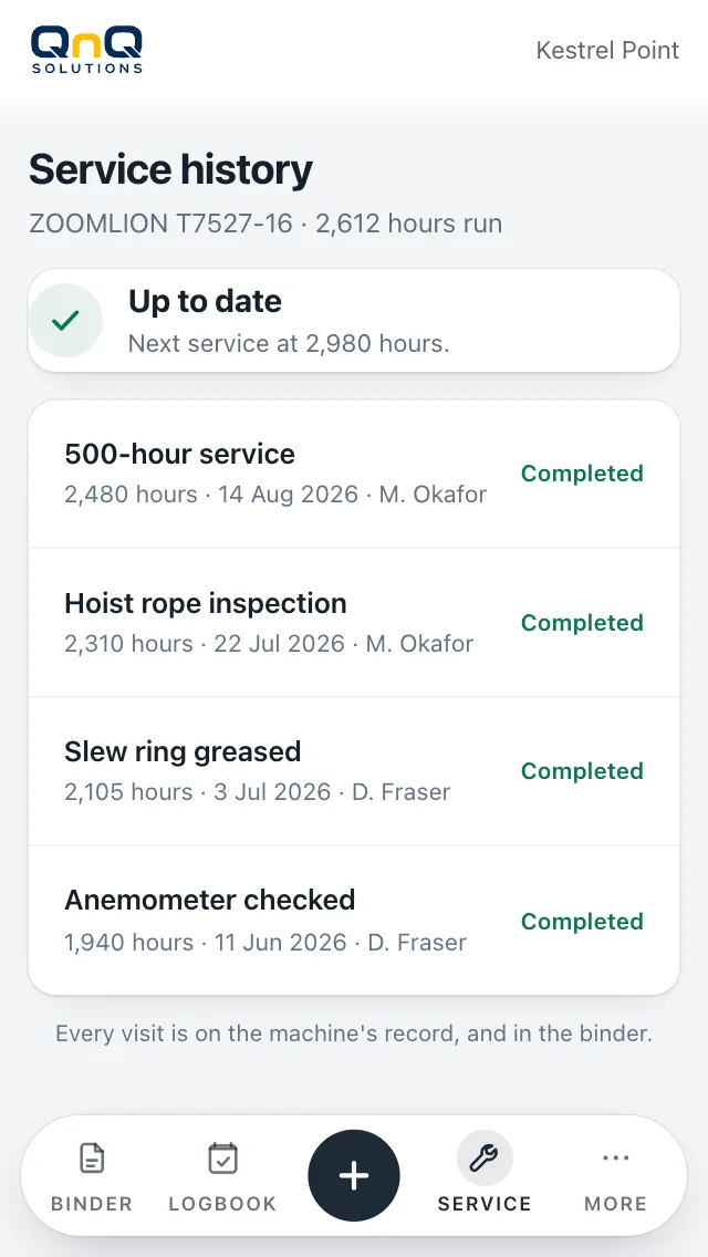 Service history: the crane up to date, with each completed service dated against its hours reading